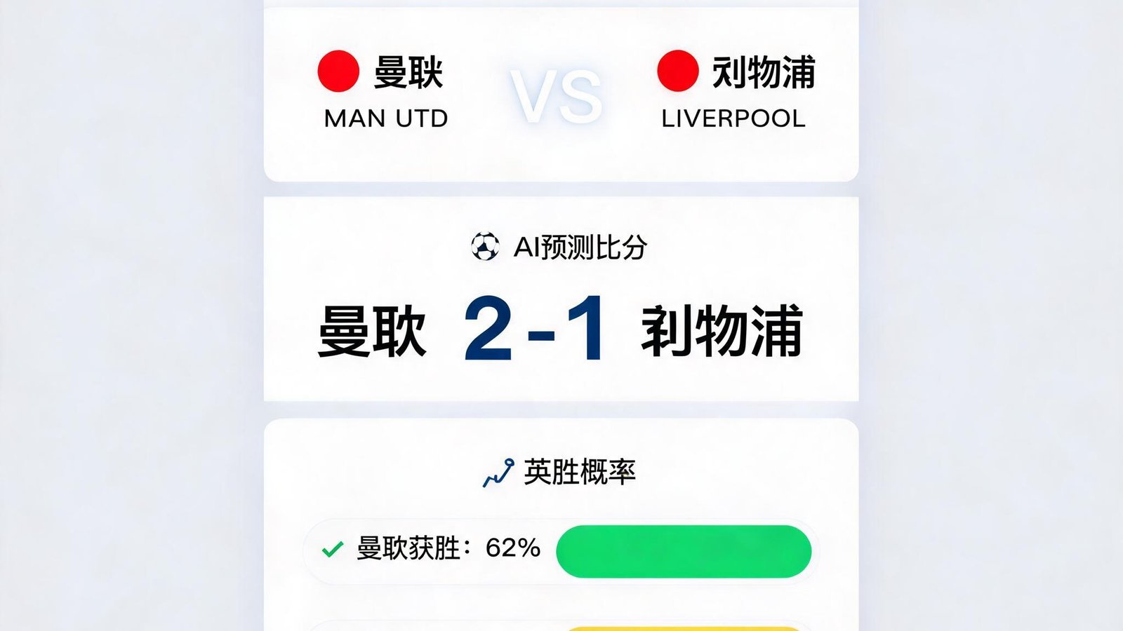 球探足球比分AI预测界面，显示英超曼联对利物浦的预测比分和概率